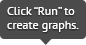 Select run