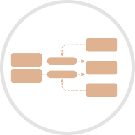 Modeling Decomposition Icon